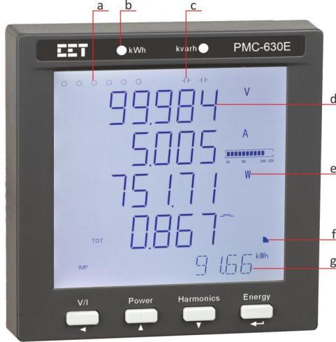 Chapter 3 Front Panel The PMC-630E has a large, easy to read LCD display with backlight and four buttons for data display and meter configuration. This chapter introduces the front panel operations.