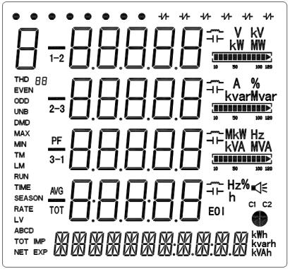 1 Display Screen Types The front panel provides two display modes: Data Display and Setup Configuration. There are four buttons on the front panel: <V/I>, <Power>, <Harmonics> and <Energy>.