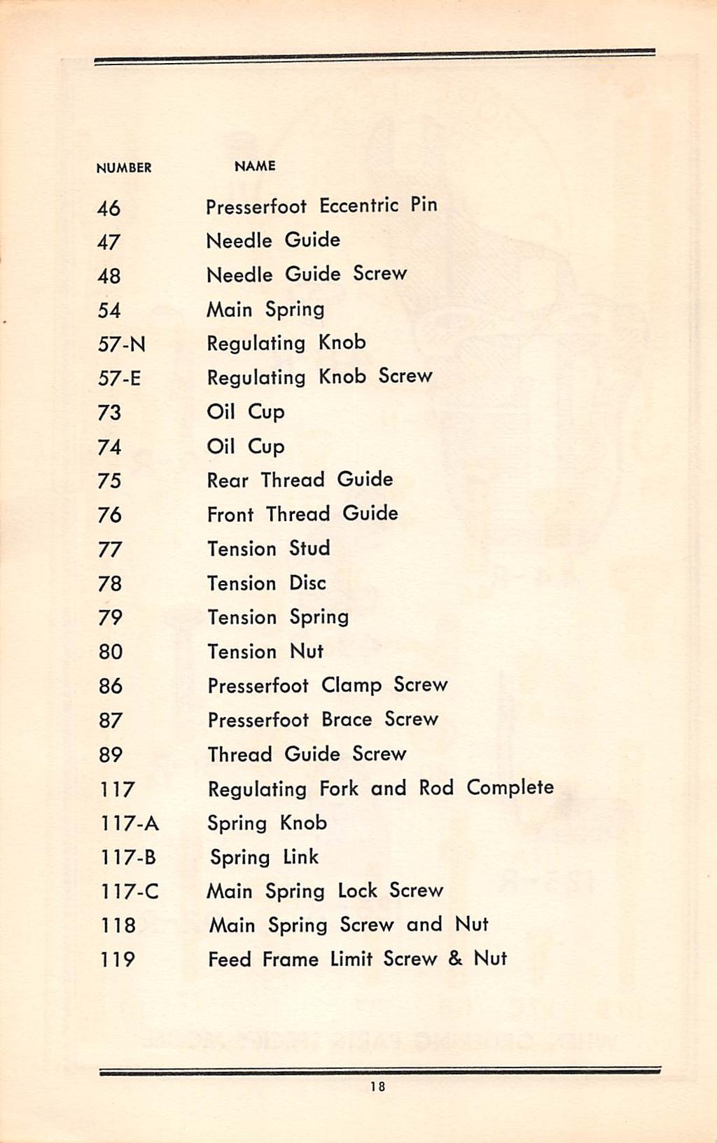 NUMBER NAME 46 Presserfoot Eccentric Pin 47 Needle Guide 48 Needle Guide Screw 54 Main Spring 57-N Regulating Knob 57-E Regulating Knob Screw 73 Oil Cup 74 Oil Cup 75 Rear Thread Guide 76 Front