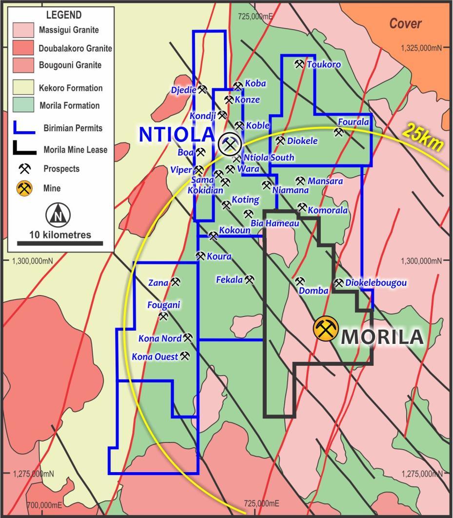 Massigui Gold Project Large (754 km 2 ) land holding Excellent potential for high grade, large tonnage, free milling gold mineralisation Ntiola discovery in 2013 proves high prospectivity Multiple