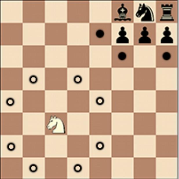 1 The pawn may move forward to the square immediately in front of it on the same file, provided that this square is unoccupied, or 3.7.