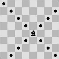 Article 3: The moves of the pieces 3.1 It is not permitted to move a piece to a square occupied by a piece of the same colour.