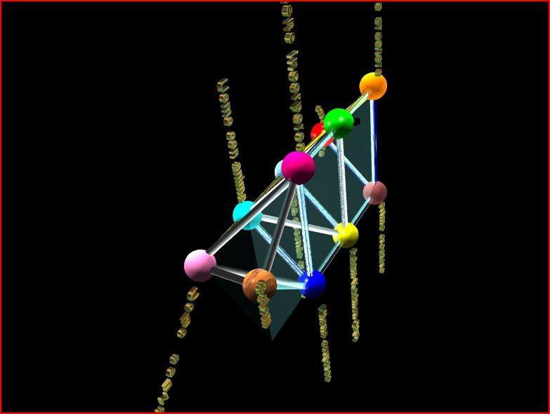 Unul dintre puținele aspecte care se refac după Merkaba este descrierea omului care seamănă cu trei tetraedre, dintre care cel central este fix, iar celelalte două se află în rotație sincronică, unul