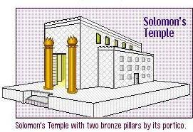 Se descoperă astfel că în viziunea celor trei coloane verticale ale Cabalei, cele două anterioare sunt reprezentarea coloanelor Templului lui Solomon.