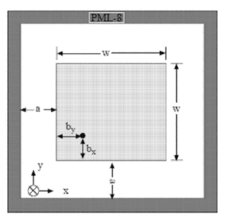 International Journal of Scientific & Engineering Research, Volume 4, Issue 2, February-2013 3 Geometrical arrangement of 2x2 arrays (4 is shown in Figure 9.