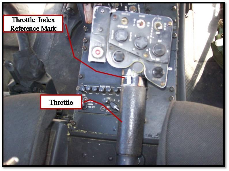 Figure 5 Manual Throttle 75% Throttle Reference Mark Alignment Background Currently, training is primary conducted for a FADEC system failure in the aircraft.