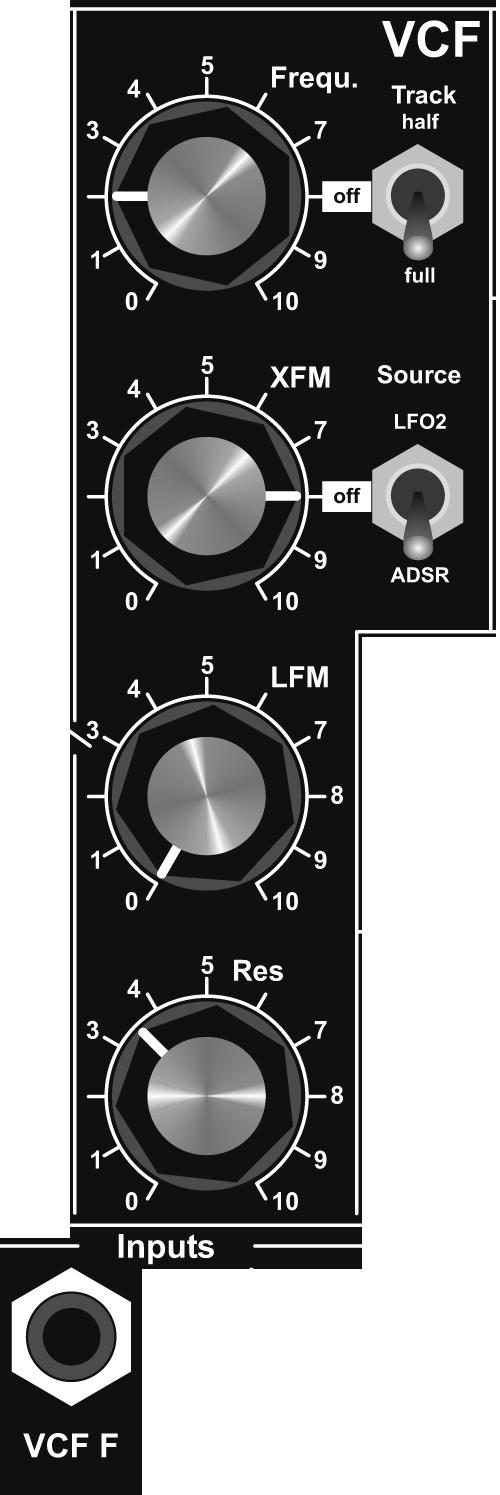 ... VCF Functions Filters are a very important tool on every analog synthesizer.