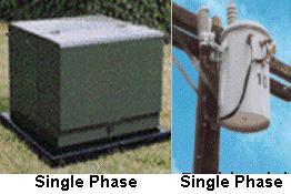 Residential Pad-Mounted Continuing the legacy of building high-quality distribution transformers, GE/GE-Prolec offers a wide range of single phase outdoor residential, commercial, and industrial