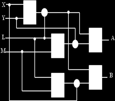 A+ jb = (X+ jy) (L+ jm) Real Part: A = ( L M ) Y + L ( X Y ) Imaginary Part: B = ( L + M ) X - L ( X - Y ) Fig. 8 Complex Multiplier Hardware VII.