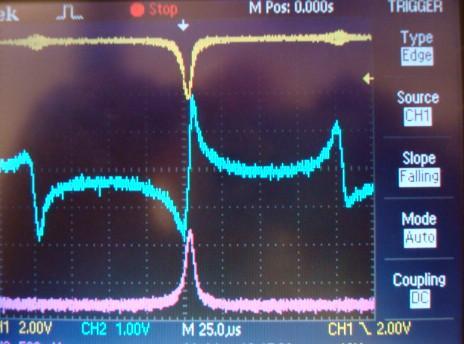 Locking the Optical Cavity with PDH Method Laser EOM Optical Isolator Cavity ~ Oscillator