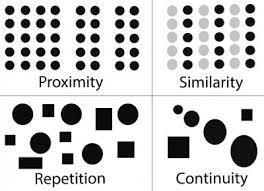 Gestalt and Visual Unity Uses proximity, repetition,