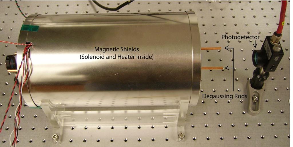 Figure 17: Outer shield, with two more shields, a solenoid, and the rubidium cell inside. degaussed by running a large current through each degaussing rod.