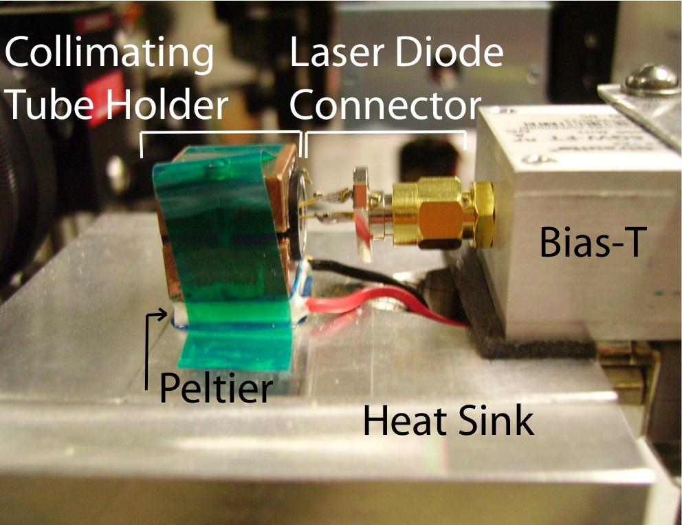 Figure 4: The laser system. to the Bias-T by a modulator, and the dc current is provided by a constant current source.
