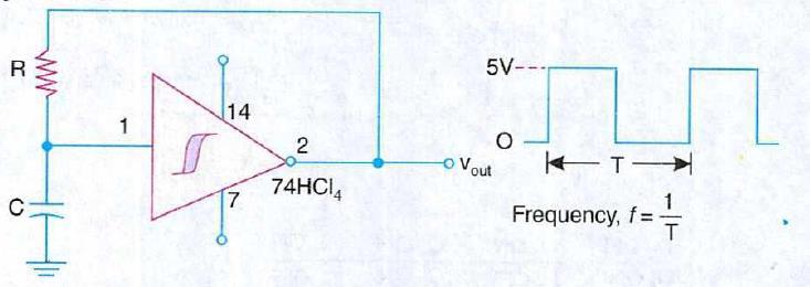 Schmitt Trigger 23 The circuit of a Schmitt trigger consist of two identical transistors Q 1 and Q 2 coupled through an emitter R E.