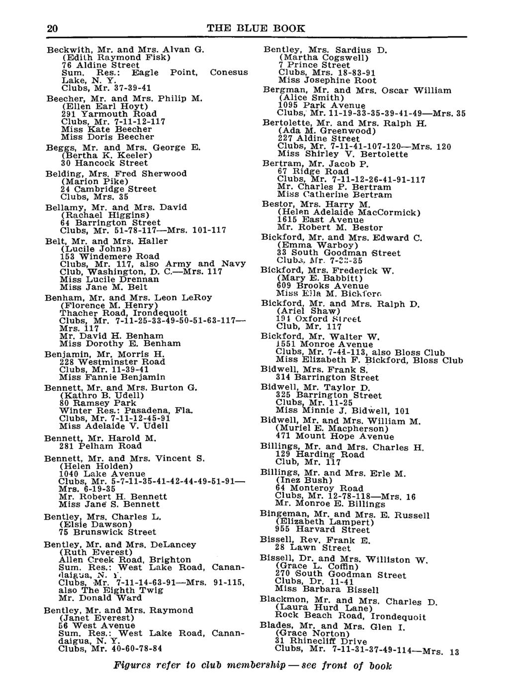 20 THE BLUE BOOK Beckwith, Mr. and Mrs. Alvan G. (Edith Raymond Fisk) 76 Aldine Street Bentley, Mrs. Sardius D. (Martha Cogswell) 7 Prince Street Sum. Res.: Eagle Point, Conesus Clubs, Mrs.
