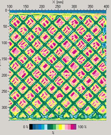 75 1.8 1.85 1.9 1.95 Density (g/cc) Fig. 2. Moisture as a function of time in floor tile samples. 500 khz Fig. 3. Density vs. transmittance relationship for green and dry samples of floor tiles Fig.
