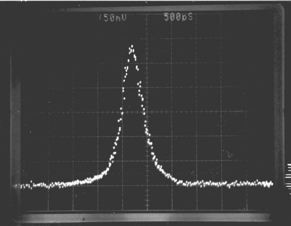 Microlaser output pulse profile 0.