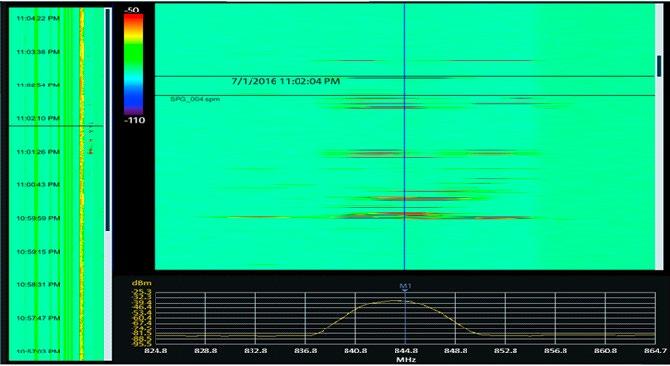 Spectrogram measurements with R&S FSH-K14 and R&S FSH-K15 The spectrogram measurements application allows the R&S FSH to provide a history of the spectrum.