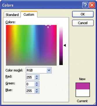 Name: Color to fill Figure 1 Fill Color Pixels On your display will be a magenta square that is 32 squares wide and 32 squares high.
