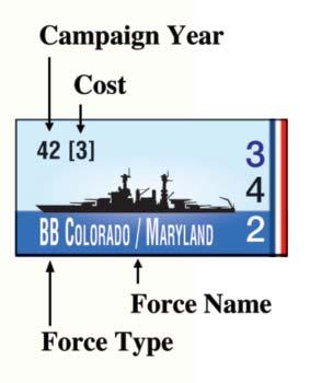 Force Descriptions There are three types of Forces: Ship, Infantry, and Aircraft. Force Information: Campaign Year The Year on a Force counter identifies the Campaign the counter is used in.