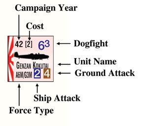 game. Attack values Aircraft Forces use their Attack values when performing attacks.