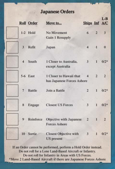 Example: You have Infantry, Ships, and Land-Based Aircraft in the Solomon Islands. Japan has 1 Ship also present in the Solomons. You cannot Move your Infantry out of the Solomons.