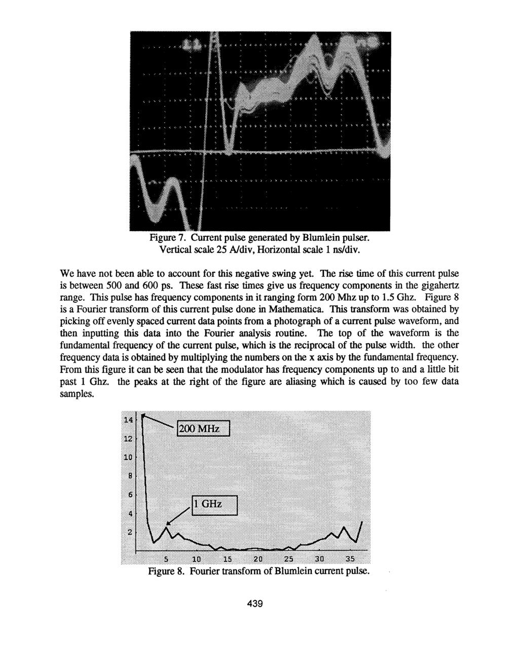 Figure 7. Current pulse generated by Blumlein pulser. Vertical scale 25 Ndiv, Horizontal scale 1 ns/div. We have not been able to account for this negative swing yet.