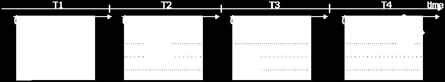 The Brightness ROI position is fixed and referred to the absolute reference system, while the piece to inspect moves inside it from one image to another.