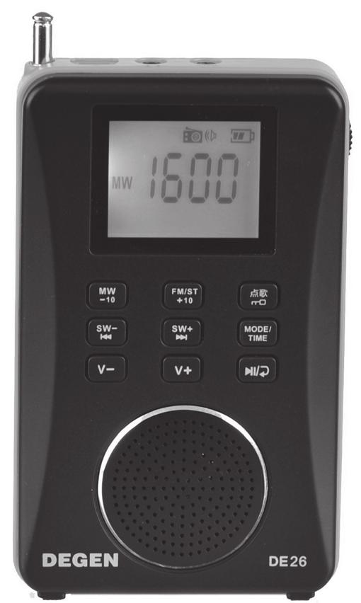 PL-880 The Tecsun PL-880 offers features not previously available in a radio of this size and price. As expected, you get full coverage of long wave 100519 khz, AM from 522-1700 khz, shortwave from 1.