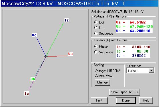 SYMMETRICAL COMPONENTS Figure 8. 5 kv phase voltages and currents for a.8 kv SLG fault on phase A at Moscow. Note Ia still leads the.8 kv Ia by 0 (-8 ) the same as the three phase fault.
