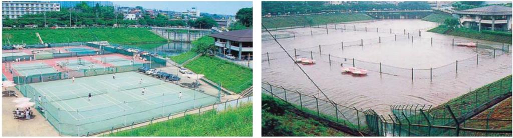 Nature, landscape and water: Water management Water detention site: to manage water quantity,