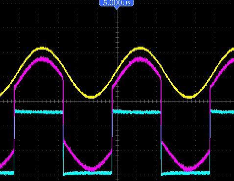 Application Examples from CH2. Follow the above steps to set up the Math menu, and observe the subtracted waveform as shown in the figure below. Those in pink are added waveforms. 6.