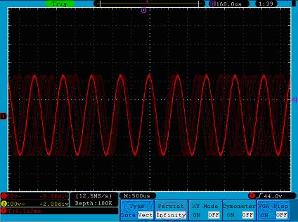 Persist When the Persist function is used, the persistence display effect of the picture tube oscilloscope can be simulated.