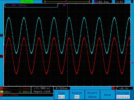 3.5.3.1 Save and Recall the Waveform The oscilloscope can store 15 waveforms, which can be displayed with the current waveform at the same time. The stored waveform called out can not be adjusted.