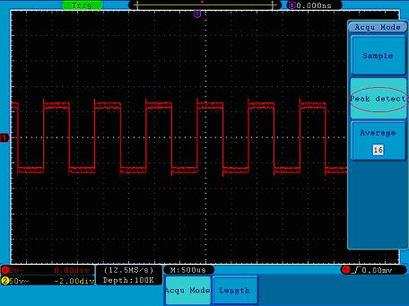 Noise Analysis The level of noise sometime indicates a failure of electronic circuit. The Peak Detect functions acts an important role to help you to find out the details of these noise.