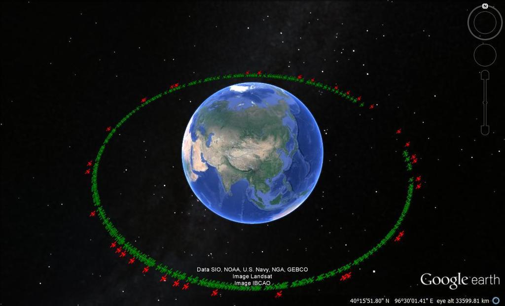 GEOSTATIONARY SATELLITE ORBIT RESOURCE 265 000 km belt around Earth 36