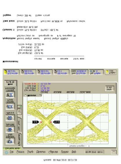 APPENDIX: signal integrity eye diagrams SERIES A Attenuated Path Thru Path +0 mv +0 mv -0 mv -0 mv 0 ps 