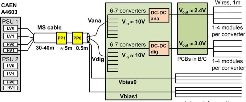 0V 1184 converters needed Connection to the outside world design idea: