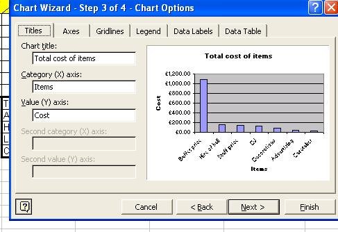 Select as new sheet and click ok. You should now have a chart in a new sheet.