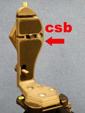The CSB has two hexagonal bases for both