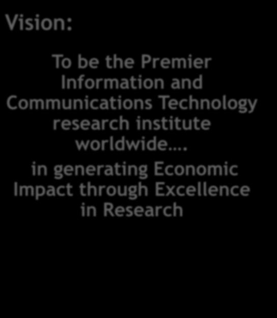 National Institute for ICT Research and Development Vision: To be the Premier Information and