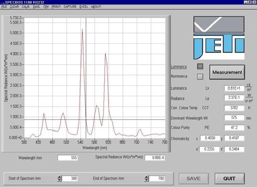 Fig. 4 Sceenshot of a radiometric software The radiometric software of specbos 1200 has the following additional functions: storage of spectra and measuring values in Excel TM storage of reference