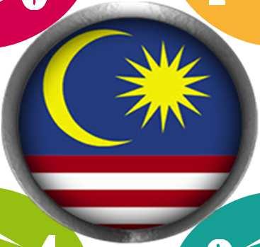 MALAYSIA CENSUS TRANSFORMATION PROGRAMME (MYCTP) Increased data
