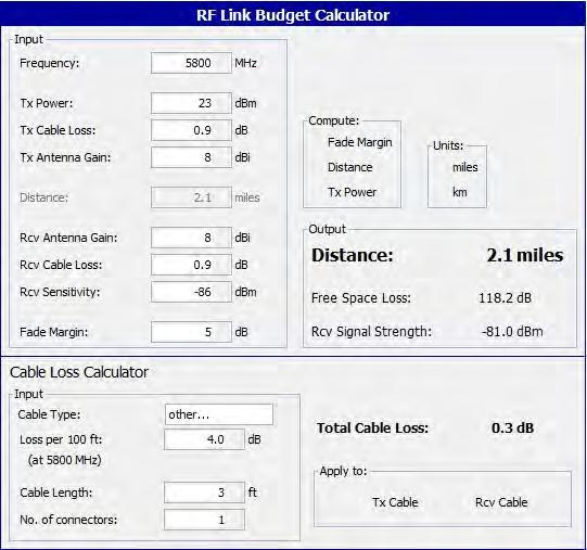 RANGE ESTIMATION Changing the Transmit Rate from 54 Mbps to 24 Mbps: 1. Increases transmit power to 23 Dbm 2.