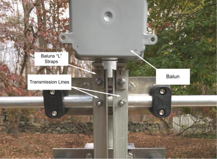 (Using a longer lead from the balun to the transmission line can alter the SWR characteristics on all bands.