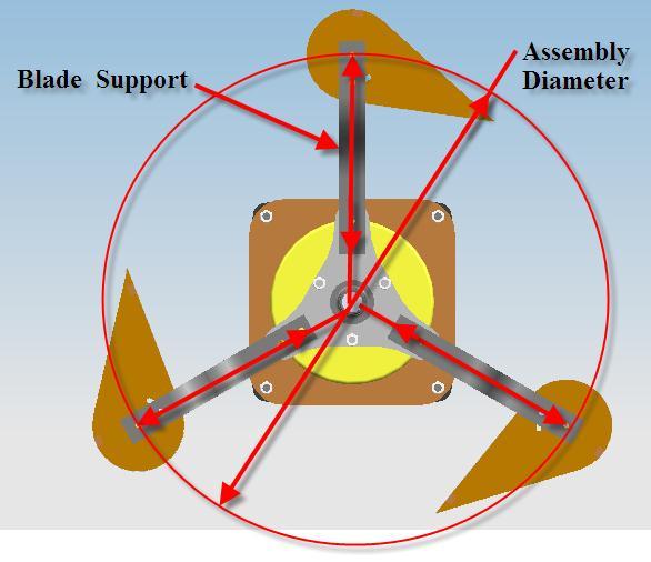 Figure 16. VAWT Top View Showing asmdia Dimension. Also, the component part of the VAWT for the blade itself is controlled by expressions that relate to the asmdia expression.
