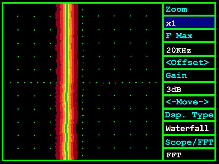 Figure 9: Waterfall display with the same input as in Figure 8.