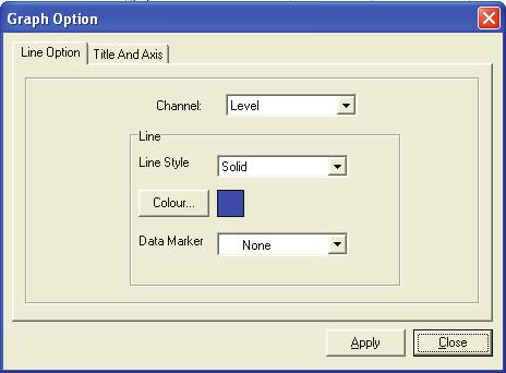 7.1 Graphing Options Click the Graph Option icon to open the Graph Option Dialog. The Graph Dialog is shown in Figure 7-6.