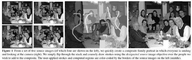 Cutout-based compositing Photomontage [Agarwala et al.