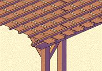 open roof. We usually recommend 18 on center spacing for rafters and slats initially.